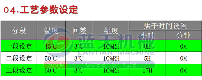 工藝參數(shù)設(shè)定