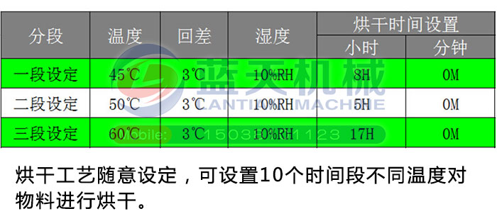 全新四大特點重磅來襲