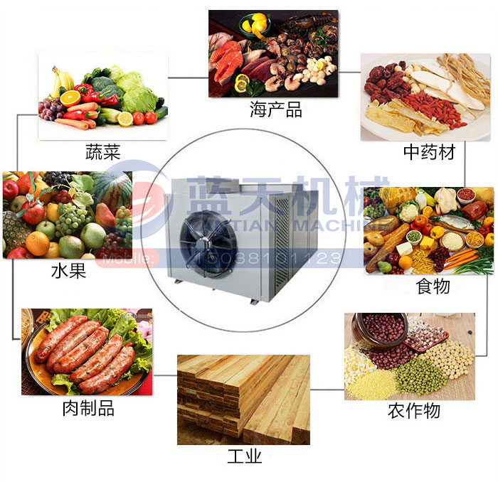 木材空氣能熱泵烘干機(jī)可烘干物料廣泛